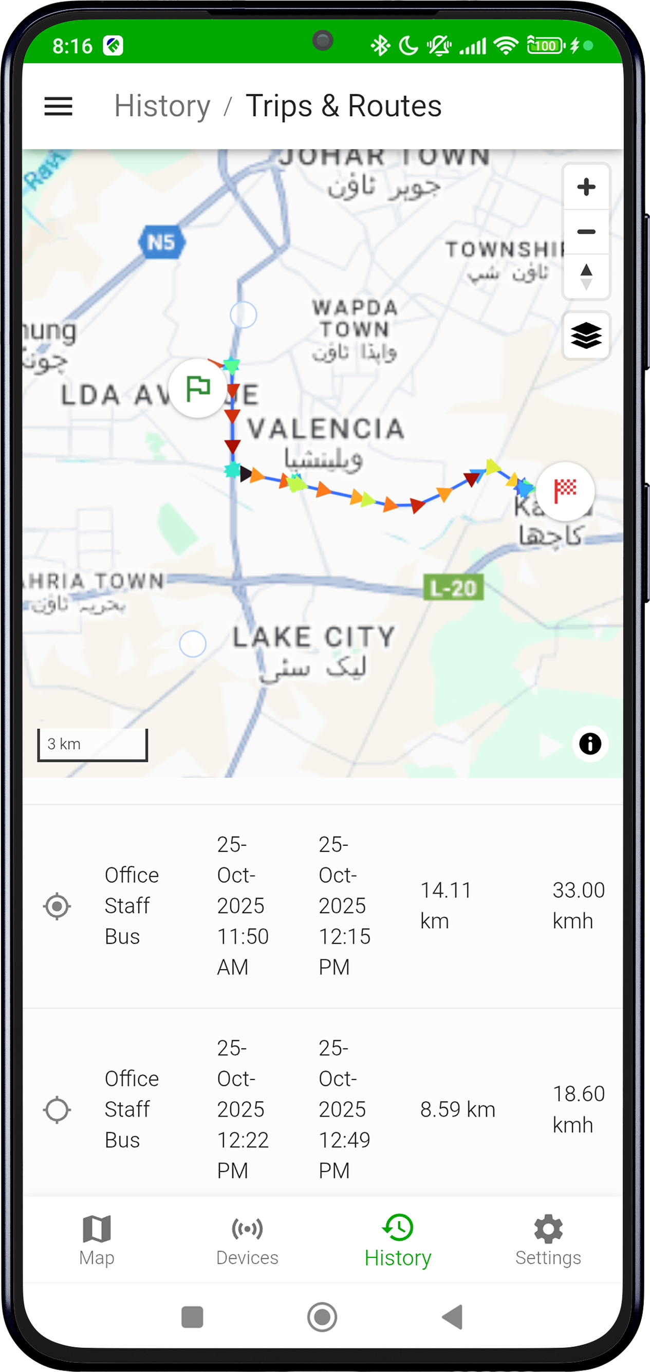 Travel History & Reports