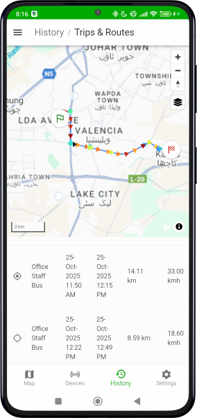 Trips and Routes