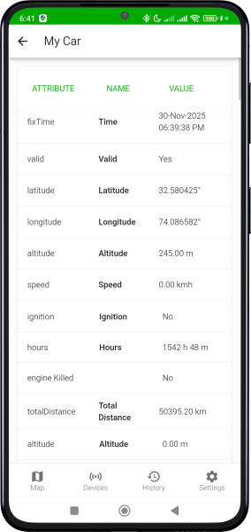 View current status & parameters